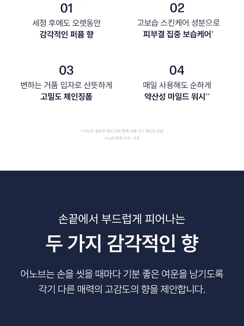 [고보습/퍼퓸] 어노브 글로우 핸드워시 290ml 2종 택 1(로지아우라/센슈얼화이트) 상세페이지 5